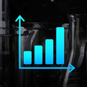 Design and Analysis of Experiments | DoE