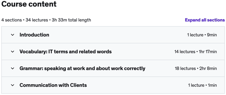 English for IT Professionals Content