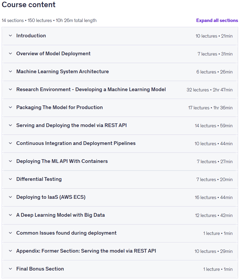 Deployment of Machine Learning Models