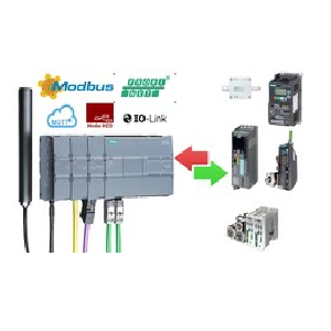 Industrial Communication by Siemens S7 1200PLC-Real Hardware