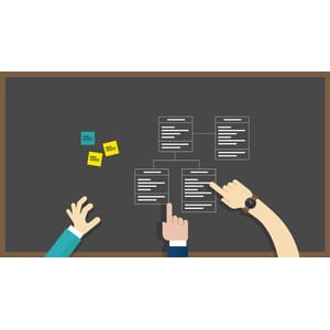Master Object Oriented Design in Java - Homework + Solutions