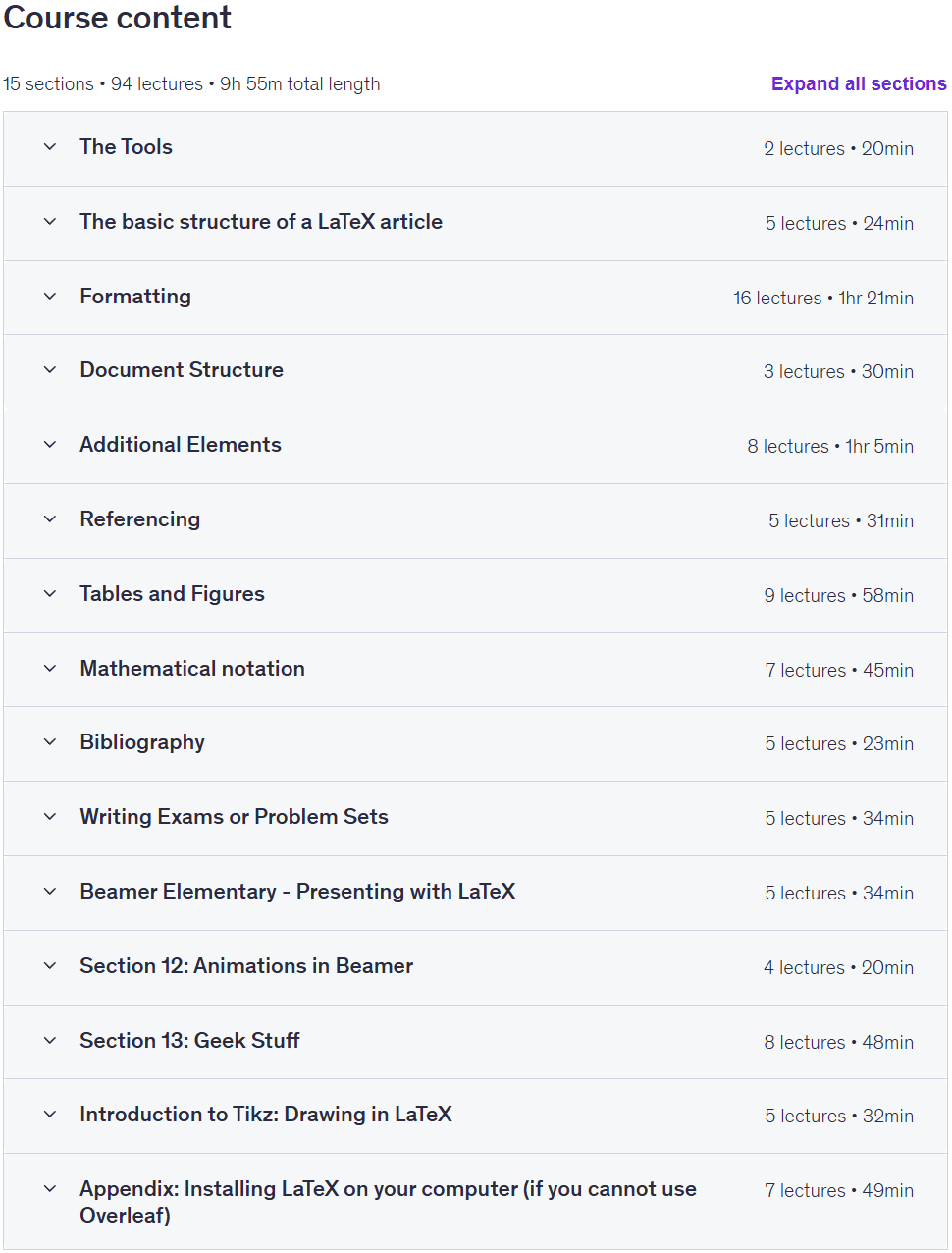 The Complete LaTeX Bootcamp v.2025