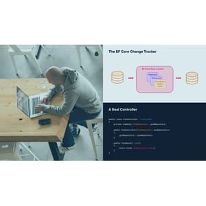ASP.NET Core Fundamentals