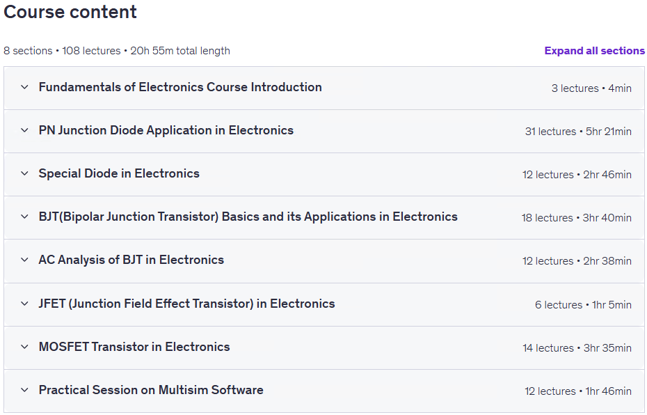 Basic Electronics Fundamentals: Diodes, BJT, JFET & MOSFET