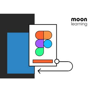 Figma Prototyping: A deep dive for UX/UI Designer