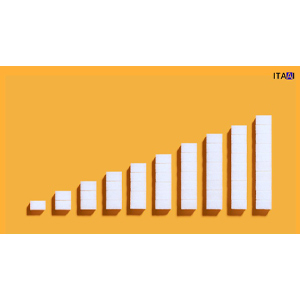 Power BI Financial Reporting & Financial Analysis: A to Z