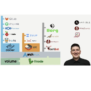 Real world DevOps project from start to finish [2024/04]
