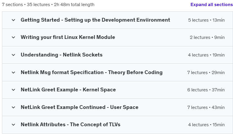 Linux Kernel Programming - IPC b/w Userspace and KernelSpace