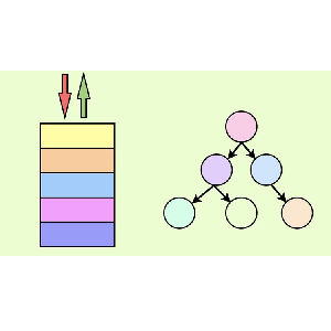 Data Structures and Algorithms-Deep Dive into Core Concepts