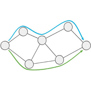 Segment Routing (SR) by Arash Deljoo