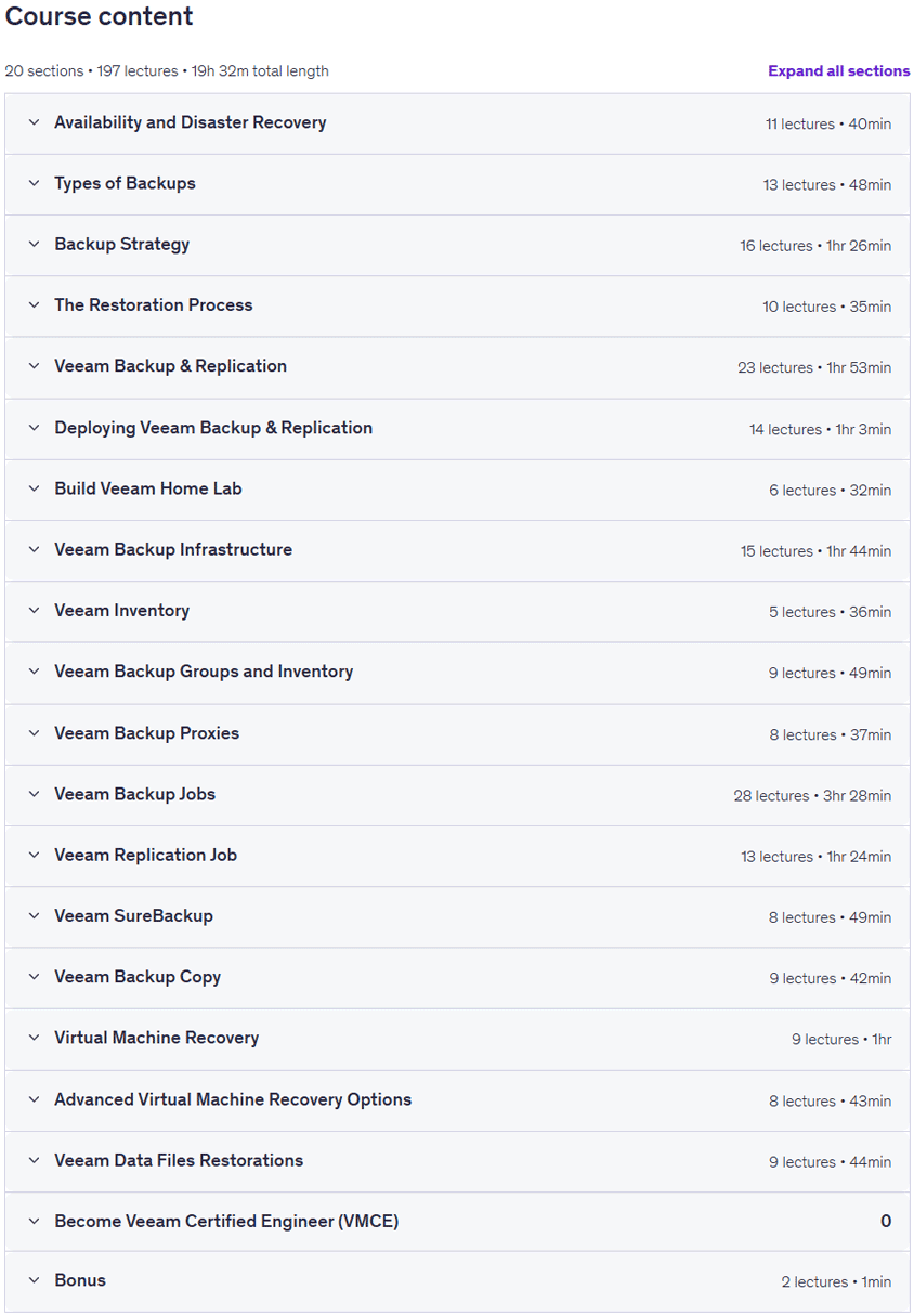 Master Veeam Backup & Replication: Labs & VMCE 2026 Bootcamp
