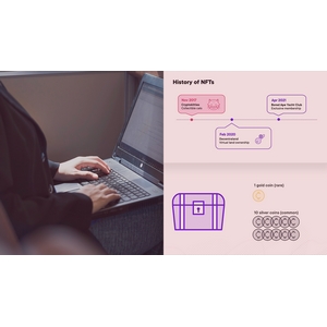 Non-Fungible Tokens (NFTs)