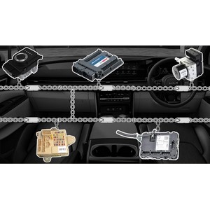 Automotive CAN-BUS Network Intro Application & Diagnosis