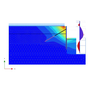 Geotechnical analyses of retaining walls in Plaxis 2D