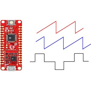 Microchip PIC32CM MC microcontroller for power electronics