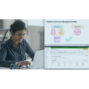CompTIA Cloud+ (CV0-004): Security