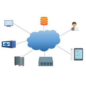Google Cloud fundamentals (GCP) with practices and labs