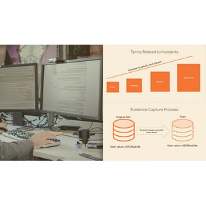Incident Response and Recovery for SSCP®