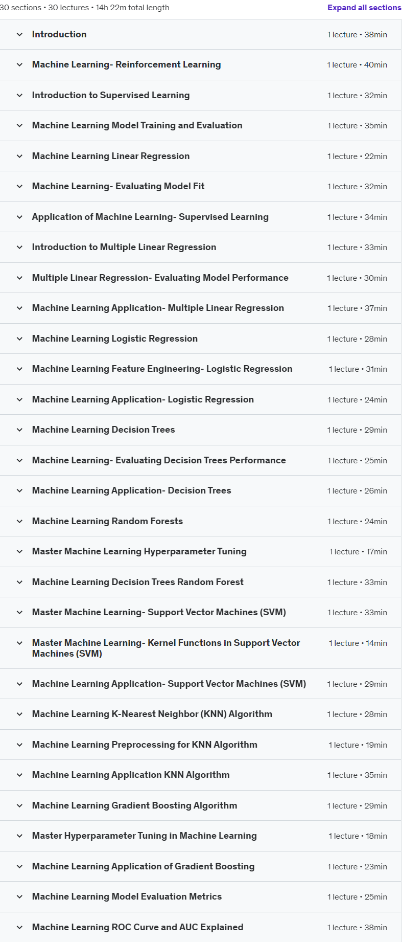 Master Simplified Supervised Machine Learning&trade;