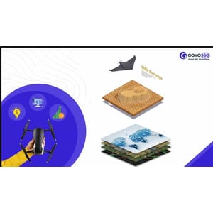 Complete Guide to Starting a Drone Business