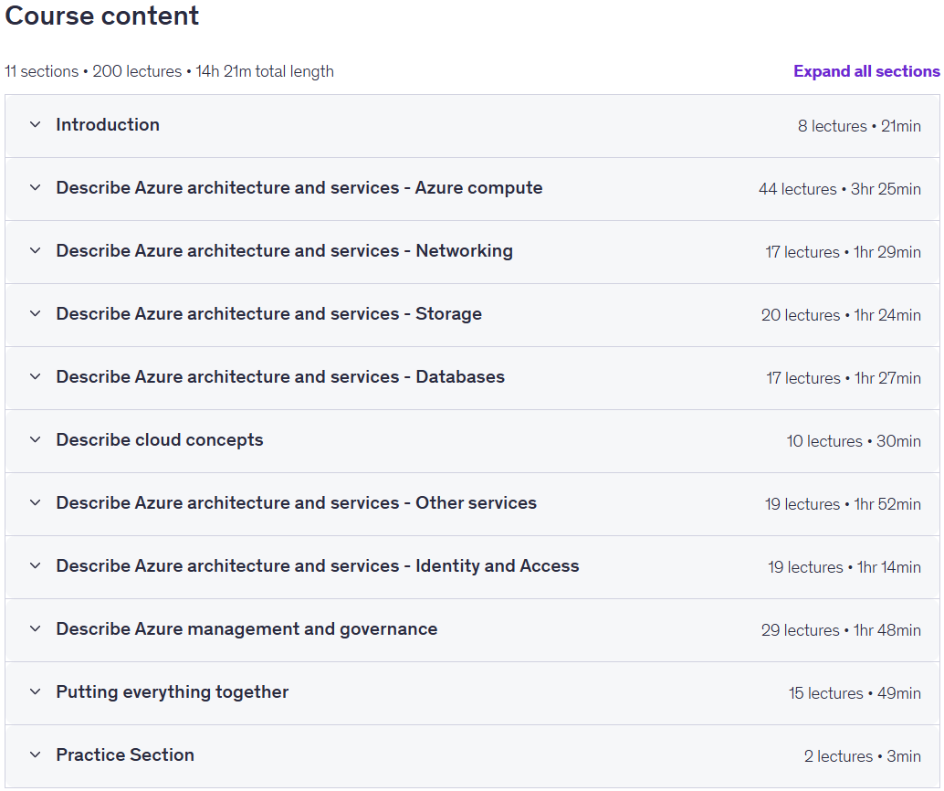 AZ-900 Microsoft Azure Fundamentals