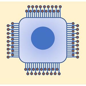 Introduction to VHDL for FPGA and ASIC design