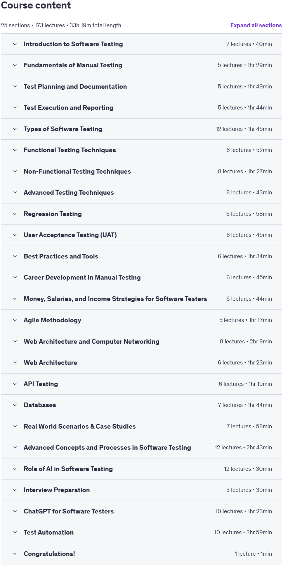 Mastering Software Testing: A 2025 QA Bootcamp to Get Hired