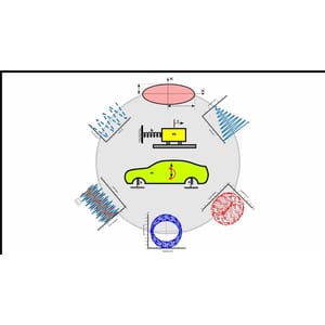Mechanical Vibrations together with Matlab (+76 Solv. Exam.)