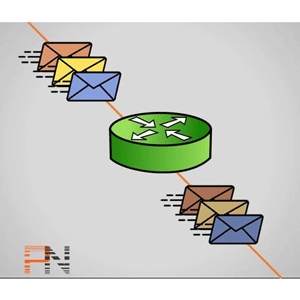 Network Address Translation – Cisco Routers