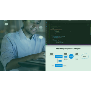 Building Java Web Applications Using Spring Framework 6