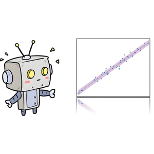 Data Science Bayesian Linear Regression in Python Co