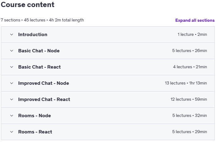React and NodeJS Websockets A Rapid Guide Content