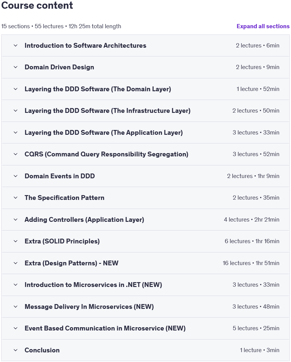 Become a Domain Driven Design & Microservice Expert in .NET