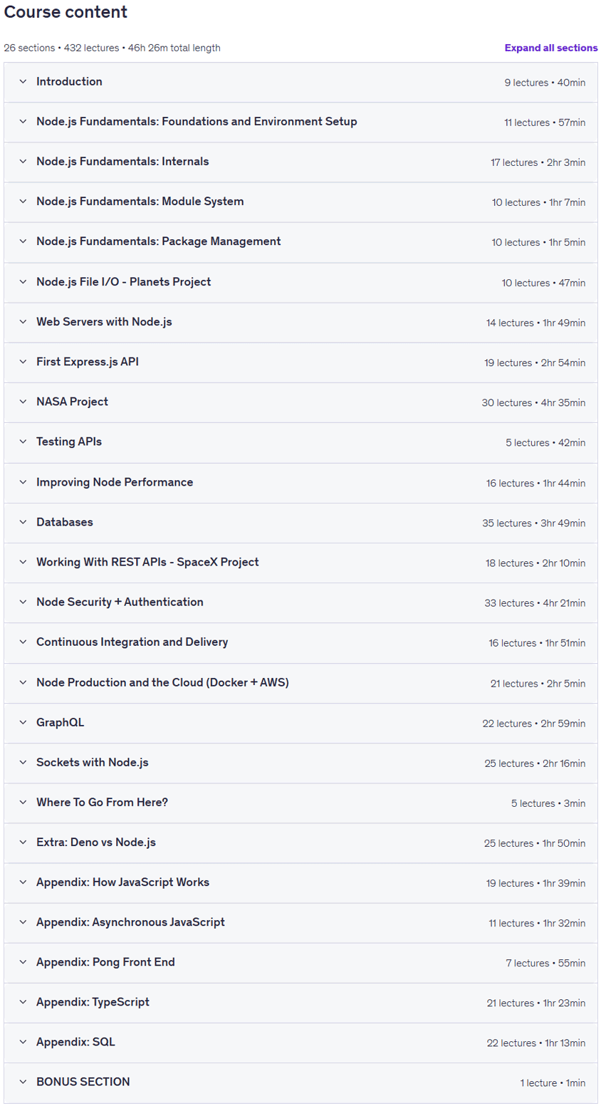 Complete NodeJS Developer (GraphQL, MongoDB, + more)