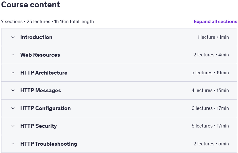 HTTP Deep Dive