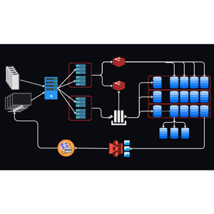 System Design for Beginners Build Scalable Backend Systems