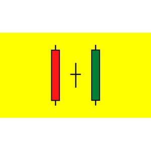 Level 9 - Japanese Candlesticks Trading Mastery Program