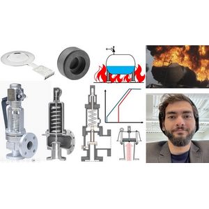 Pressure Relief Valve Sizing & Selection (ASME/API)