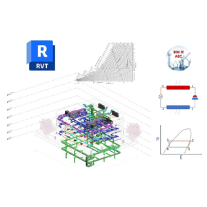 Revit MEP (Design Services)- HVAC Design (HAP & ASHRAE)