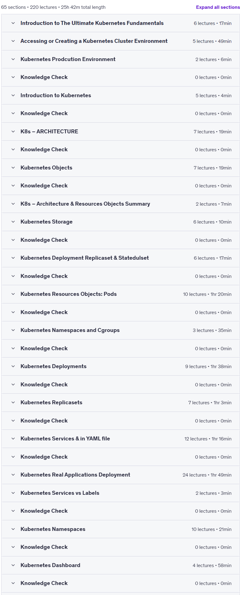 The Ultimate Kubernetes Fundamentals-Practical Hands on labs 