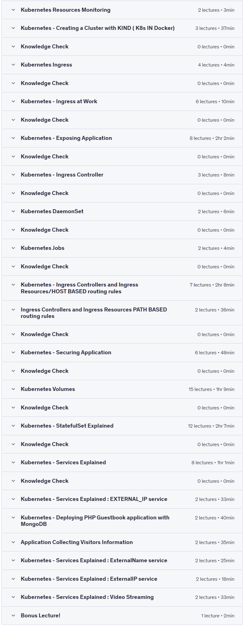 The Ultimate Kubernetes Fundamentals-Practical Hands on labs