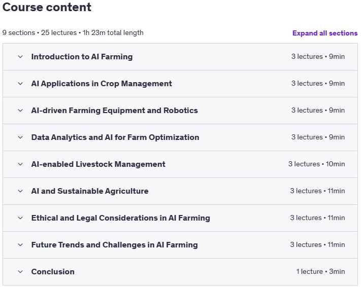 AI Farming Unleashing the Future of Agriculture! Content