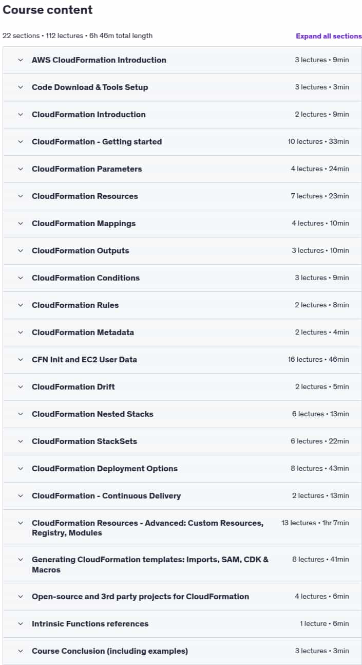 AWS CloudFormation Master Class v2 [2024]