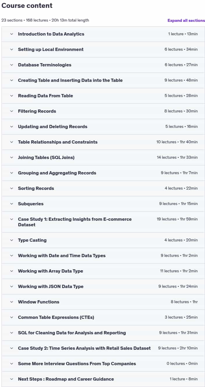Complete SQL for Data Analytics and Business Intelligence