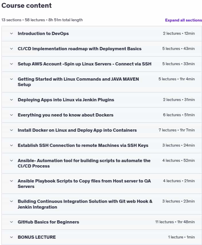Devops Fundamentals - CI_CD with AWS +Docker+Ansible+Jenkins