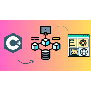 Event-Driven Microservice Build and Test Apps with C# .NET