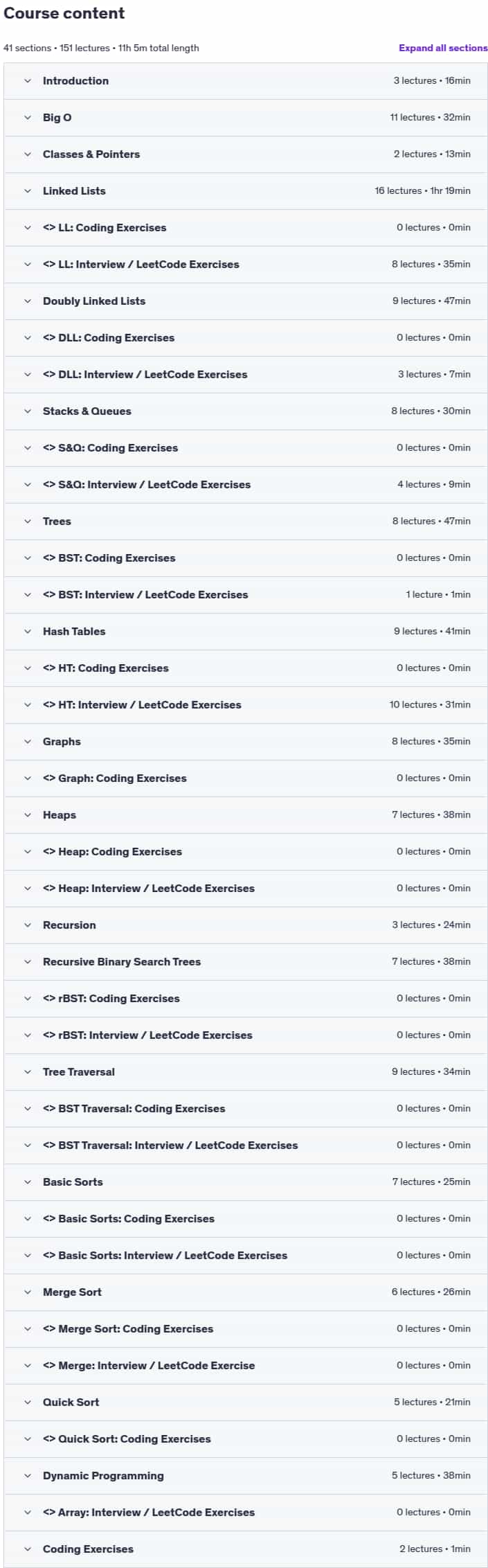 Java Data Structures & Algorithms + LEETCODE Exercises