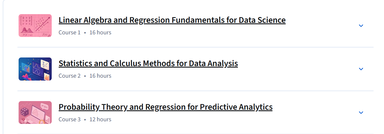 Mathematical Foundations for Data Science and Analytics Specialization Content