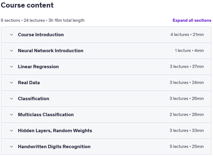 Neural Networks In Python From Scratch. Build step by step! Content
