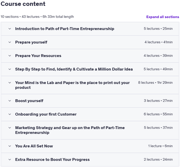 Part time Entrepreneur How To Start A Business From An Idea Content